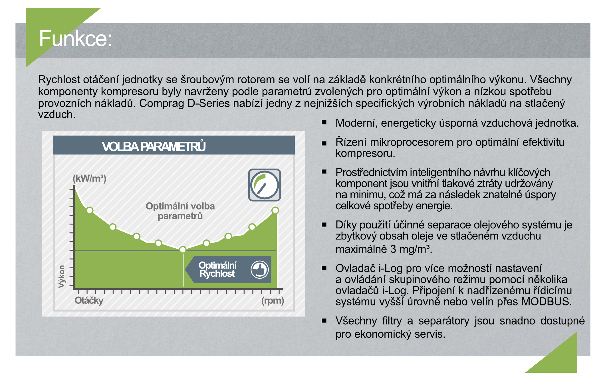 Volba parametrů